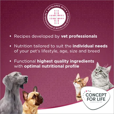 Testo in inglese: Developed with veterinarians & nutrition experts. Recipes developed by vet professionals. Concept for Life Caring Every Day. Immagini di due cani e due gatti.