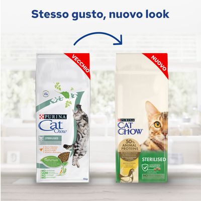 Confronto tra vecchio e nuovo packaging di Purina Cat Chow Sterilised, visibili entrambi i sacchi con etichette 'vecchio' e 'nuovo', testo: 50% animal proteins, sterilised, rich in chicken.