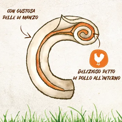 Disegno di snack per cani con testo: 'Con gustosa pelle di manzo' e 'Delizioso petto di pollo all'interno', indicazioni sulle parti visibili dello snack.