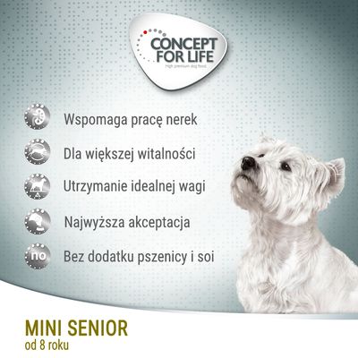 Concept for Life Mini Senior od 8 roku. Wspomaga pracę nerek, większa witalność, utrzymanie idealnej wagi, najwyższa akceptacja, bez dodatku pszenicy i soi.
