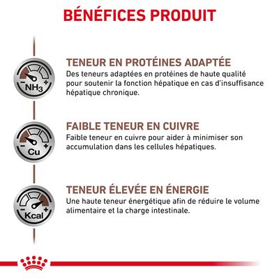 BÉNÉFICES PRODUIT : teneur en protéines adaptée, faible teneur en cuivre, teneur élevée en énergie. Explications détaillées sur chaque bénéfice visibles dans l’image.
