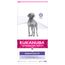 Eukanuba VETERINARY DIETS Dermatosis Sparpaket: 2 x 12 kg