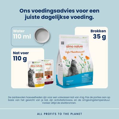 Voordeelpakket Almo Nature Functional 4 x 2 kg - Witte Vis & Rijst