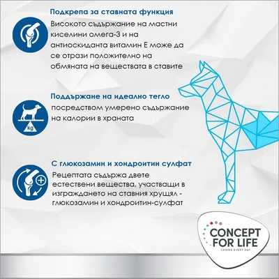 Concept for Life. Три предимства на продукта на български: подкрепа на ставната функция, поддържане на идеалното тегло, с Глюкозамин и хондроитинсулфат.