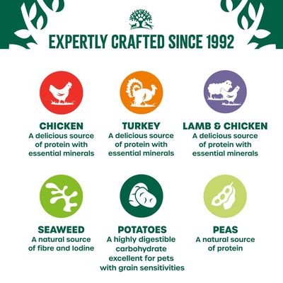 James Wellbeloved Adult Hypoallergenic Grain-Free Cans - Turkey, Lamb & Chicken in Loaf - 12 x 400g