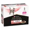 Purina Pro Plan Veterinary Diets Feline DM ST/OX - Diabetes Management Rund Kattenvoer 2 x 10 x 85 g