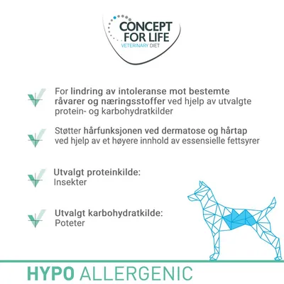 Texte en norvégien : Concept for Life Veterinary Diet. Sources de protéines : insectes, sources de glucides : pommes de terre. Mention HYPO ALLERGENIC en bas de l’image.