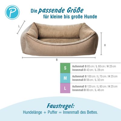 Größentabelle für Hundebetten: S Außenmaß 85x60x25cm, Innenmaß 42x28cm; M 100x70x25cm, 56x32cm; L 120x80x25cm, 80x46cm. Faustregel: Hundelänge plus Puffer = Innenmaß.