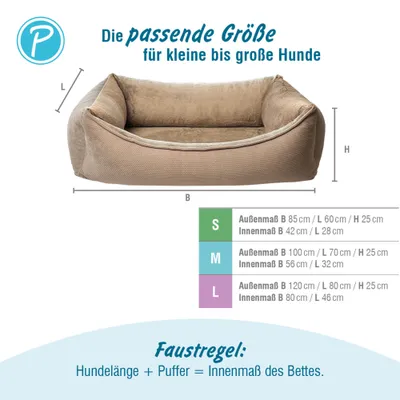 Größentabelle für Hundebetten: S Außenmaß 85x60x25cm, Innenmaß 42x28cm; M 100x70x25cm, 56x32cm; L 120x80x25cm, 80x46cm. Faustregel: Hundelänge plus Puffer = Innenmaß.