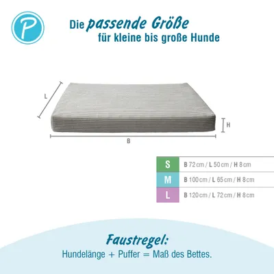 Tableau des tailles pour paniers pour chien : S 72x50x8 cm, M 100x65x8 cm, L 120x72x8 cm. Règle générale : la longueur du chien plus une marge correspond à la taille du panier.
