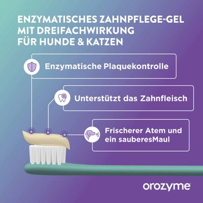 Enzymatisches Zahnpflege-Gel mit Dreifachwirkung für Hunde & Katzen: Enzymatische Plaquekontrolle, unterstützt das Zahnfleisch, frischerer Atem und ein sauberes Maul.