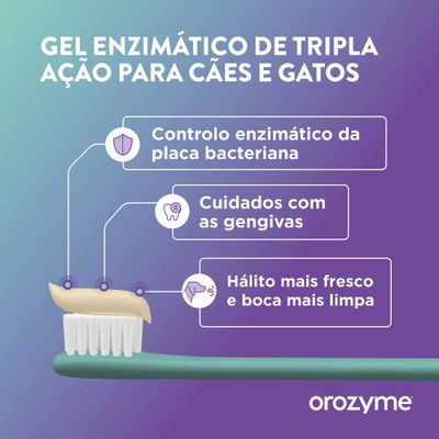 Orozyme Gel enzimático de tripla ação para cães e gatos: controlo enzimático da placa bacteriana, cuidados com as gengivas, hálito mais fresco e boca mais limpa.