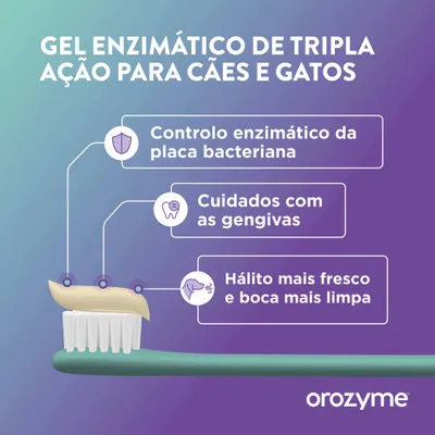 Orozyme Gel enzimático de tripla ação para cães e gatos: controlo enzimático da placa bacteriana, cuidados com as gengivas, hálito mais fresco e boca mais limpa.