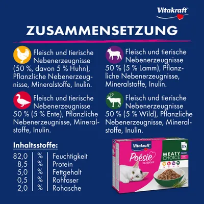 Vitakraft Poésie Classic Mixpaket - 96 x 85 g - Sauce (Huhn, Ente, Lamm, Wild)