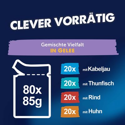 Gemischte Vielfalt in Gelee: 80x85g, je 20x mit Kabeljau, Thunfisch, Rind und Huhn.