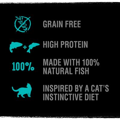 Testo in inglese: Grain free, High protein, Made with 100% natural fish, Inspired by a cat’s instinctive diet. Immagini di pesci, gatto e simbolo senza cereali.