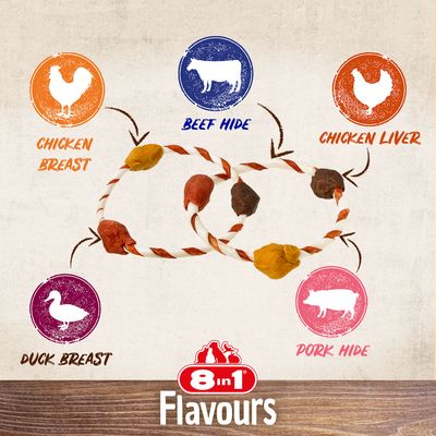8in1 Flavours tuggben med smaker: chicken breast, beef hide, chicken liver, duck breast, pork hide. Bild på två tuggben och smakikoner med djursilhuetter och engelsk text.