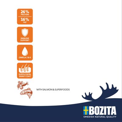 Bozita. 26 % protein, 16 % fett. Immune support, omega 3 & 6, supple skin shiny coat. With salmon & superfoods. Swedish natural quality.