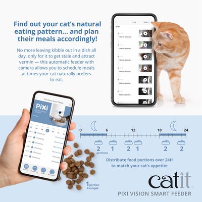 Catit Pixi Vision Smart Feeder with Camera, displays feeding schedule and motion detector app on smartphone, example of portion distribution over 24 hours, dry food portion shown.