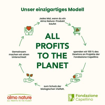 Almo Nature: 100% der Gewinne aus jedem Kauf werden an Projekte der Fondazione Capellino zum Schutz der biologischen Vielfalt gespendet. Gemeinsam machen wir einen Unterschied.