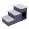TIAKI Faltbare Haustiertreppe, 3 Stufen L 76 x B 39 x H 41 cm