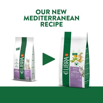 Dve balenia krmiva pre mačky Libra Adult Sterilized Chicken, šípka medzi nimi. Hore text: OUR NEW MEDITERRANEAN RECIPE (anglicky). Nový dizajn obalu s bylinkami a zeleninou.