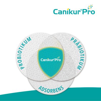 Canikur® Pro