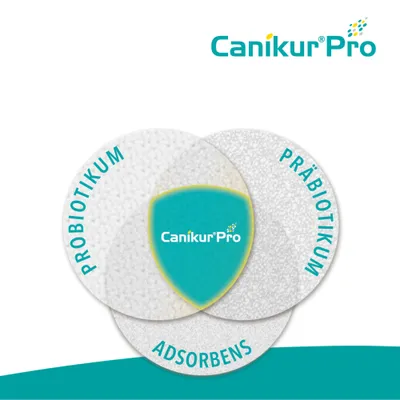 Canikur® Pro - 30 ml Paste