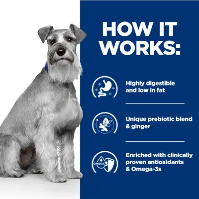 How it works: Highly digestible and low in fat, unique prebiotic blend & ginger, enriched with clinically proven antioxidants & Omega-3s.