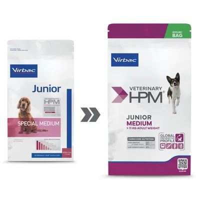 Changement d’emballage : Virbac Junior Special Medium devient Veterinary HPM Junior Medium >11 kg. Texte visible : Carnivore Nutrition, Global Preventive Profile, sac recyclable.
