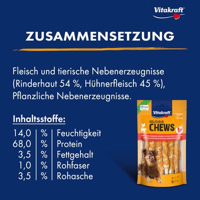 Zusammensetzung: Rinderhaut 54 %, Hühnerfleisch 45 %, pflanzliche Nebenerzeugnisse. Inhaltsstoffe: Feuchtigkeit 14 %, Protein 68 %, Fettgehalt 3,5 %, Rohfaser 1 %, Rohasche 3,5 %. Vitakraft Delicious Chews Verpackung sichtbar.