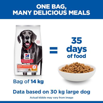 Hill's Science Plan Perfect Digestion Adult Large с курицей и коричневым рисом