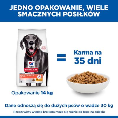 Hill's Science Plan Perfect Digestion Adult Large, kurczak i brązowy ryż