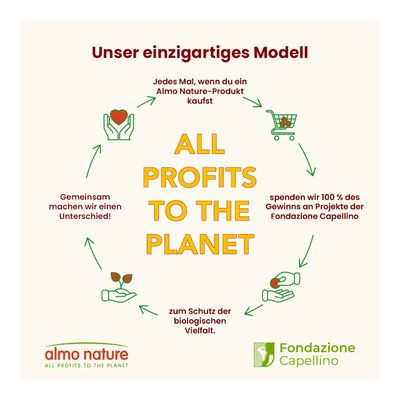 Almo Nature HFC Adult Sterilized piletina