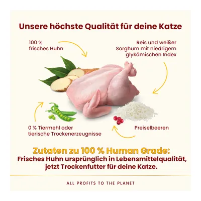 Almo Nature HFC Adult Sterilized Huhn - 1,2 kg