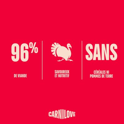  Carnilove Dog Freeze Dried Snack - 60 g, dinde