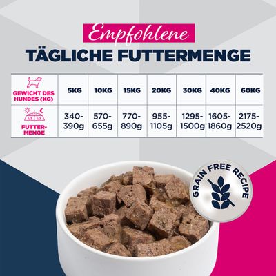 Eukanuba Special Care Adult Mono-Protein mit Huhn