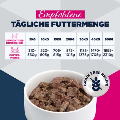 Eukanuba Special Care Adult Mono-Protein mit Lamm