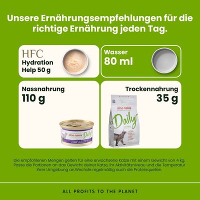 Almo Nature Daily Menu 6 x 85 g - Mousse mit Kaninchen