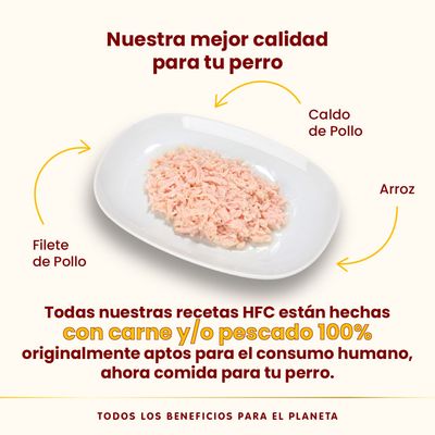 Plato con filete de pollo desmenuzado, arroz y caldo de pollo. Texto: Nuestra mejor calidad para tu perro. Recetas HFC con carne y/o pescado 100% aptos para consumo humano.