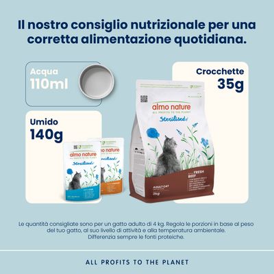 Almo Nature Functional Sterilised Cat Manzo & Riso