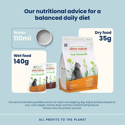 Almo Nature Functional Anti Hairball kuracie a ryža