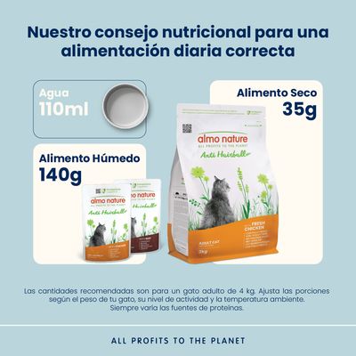 Almo Nature Functional Anti Hairball pollo y arroz