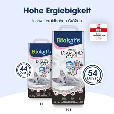 Biokat's Diamond Care fresh Katzenstreu, hohe Ergiebigkeit, erhältlich in 8 l (44 Tage) und 10 l (54 Tage), Bild-Testurteil GUT.