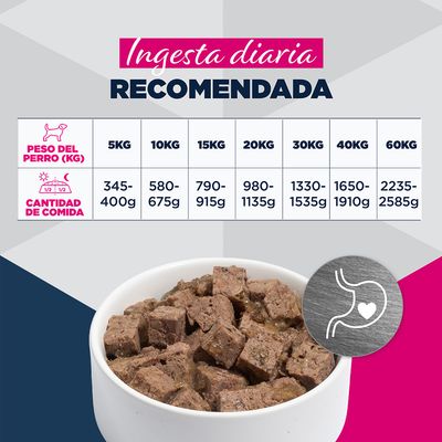 Eukanuba Special Care Adult Sensitive Digestion