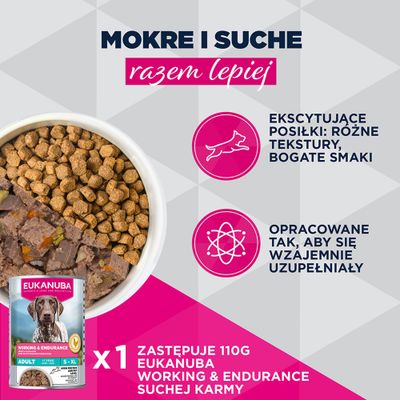 Eukanuba Special Care Adult Working & Endurance