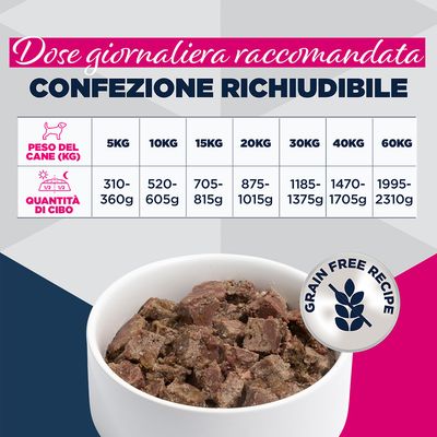 Eukanuba Special Care Adult Mono-Protein con Agnello