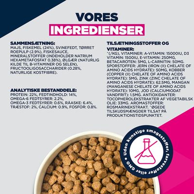 Ingrediensliste: Majs, fiskemel, svinefedt, roesnitter, fiskeolie, mineraler, olieindhold. Analytiske bestanddele: Protein 22%, fedt 14%. Uden kunstige smagsstoffer.