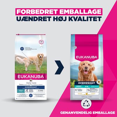 Sammenligning af den gamle og nye Eukanuba Overweight Adult S-XL emballage med henvisning til forbedret, genanvendelig emballage med uændret kvalitet.