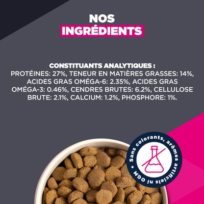 Constituants analytiques : protéine 27 %, matières grasses 14 %, oméga-6 2,35 %, oméga-3 0,46 %, cendres brutes 6,2 %, cellulose 2,1 %, calcium 1,2 %, phosphore 1 %. Sans additifs artificiels.